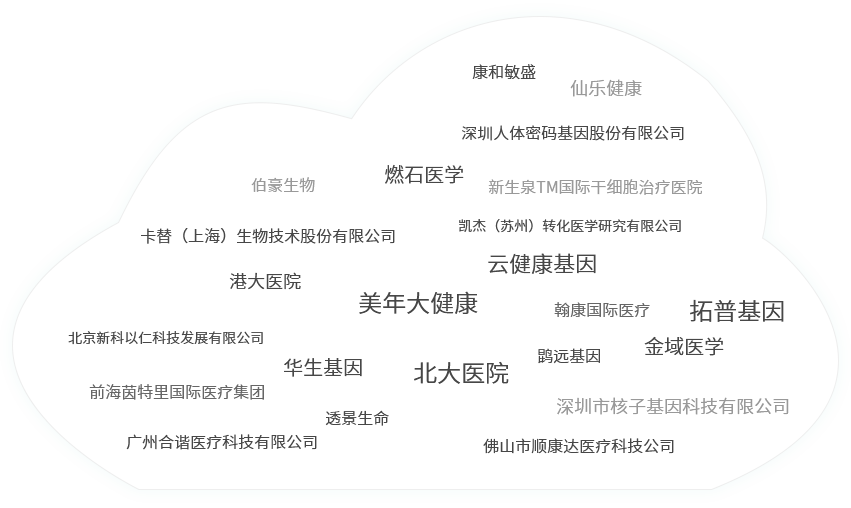 医疗资源优势